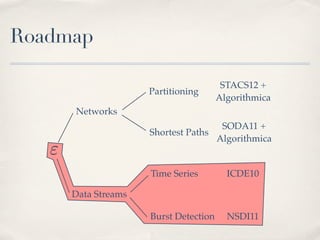 Roadmap

                                         STACS12 +
                      Partitioning
                                        Algorithmica
       Networks
                                      SODA11 +
                      Shortest Paths
                                     Algorithmica
   "
                      Time Series         ICDE10

       Data Streams

                      Burst Detection     NSDI11
 