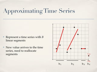 Approximating Time Series



✤   Represent a time series with B
    linear segments

✤   New value arrives to the time
    series, need to reallocate
    segments
 