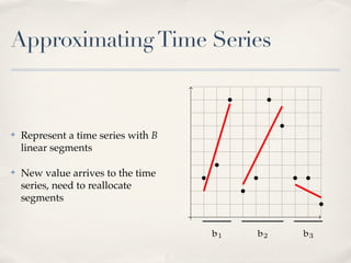 Approximating Time Series



✤   Represent a time series with B
    linear segments

✤   New value arrives to the time
    series, need to reallocate
    segments
 