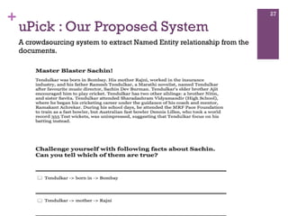 +

27

uPick : Our Proposed System
A crowdsourcing system to extract Named Entity relationship from the
documents.

 