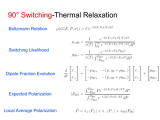 90° Switching-Thermal Relaxation
Boltzmann Relation
Switching Likelihood
Dipole Fraction Evolution
Expected Polarization
Local Average Polarization
 