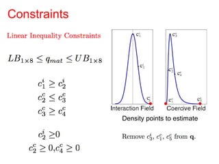 Constraints
Density points to estimate
 