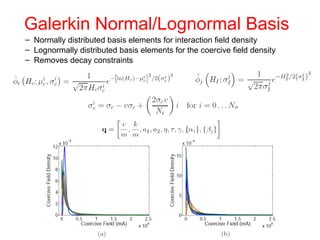 Galerkin Normal/Lognormal Basis
– Normally distributed basis elements for interaction field density
– Lognormally distributed basis elements for the coercive field density
– Removes decay constraints
 