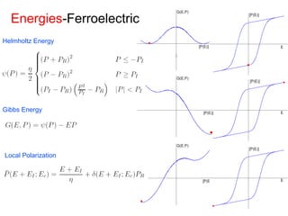 Helmholtz Energy
Gibbs Energy
Local Polarization
Energies-Ferroelectric
 