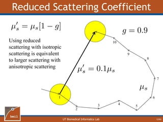 UT Biomedical Informatics Lab
Reduced Scattering Coefficient
12/60
1
2
10
9
8
7
6
5
43
Using reduced
scattering with isotropic
scattering is equivalent
to larger scattering with
anisotropic scattering
 