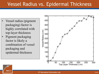 UT Biomedical Informatics Lab
Vessel Radius vs. Epidermal Thickness
31/60
0 50 100 150 200 250 300
0
50
100
150
200
250
300
350
400
450
500
Top Layer Thickness (mm)
VesselRadius(mm)
• Vessel radius (pigment
packaging) factor is
highly correlated with
top-layer thickness
• Pigment packaging
factor is likely a
combination of vessel
packaging and
epidermal thickness
 