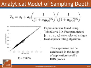 UT Biomedical Informatics Lab
Analytical Model of Sampling Depth
50/60
This expression can be
used to aid in the design
of application specific
DRS probesE = 2.89%
Expression was found using
TableCurve 3D. Free parameters
[a1, a2, a3, a4] were selected using a
least-squares fitting algorithm.
 