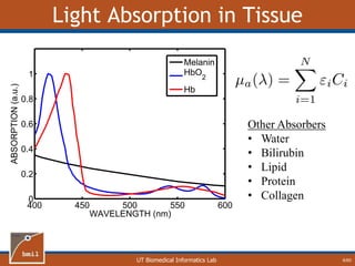 UT Biomedical Informatics Lab
Light Absorption in Tissue
6/60
400 450 500 550 600
0
0.2
0.4
0.6
0.8
1
WAVELENGTH (nm)
ABSORPTION(a.u.)
Melanin
HbO
2
Hb
Other Absorbers
• Water
• Bilirubin
• Lipid
• Protein
• Collagen
 