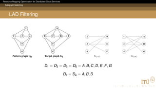 Resource Mapping Optimization for Distributed Cloud Services
Subgraph Matching
LAD Filtering
D1 = D3 = D5 = D6 = A, B, C, D, E, F, G
D2 = D4 = A, B, D
 