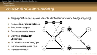 Resource Mapping Optimization for Distributed Cloud Services
Topology Mapping
Problem Deﬁnition
Virtual Machine Cluster Embedding
Mapping VM clusters across inter-cloud infrastructure (node & edge mapping)
Reduce inter-cloud latency
Reduce makespan
Reduce resource costs
Optimize bandwidth
utilization
Increase system throughput
Increase acceptance rate
Increase revenue
CP4
CP1
CP5
CP2
CP3
VM1 VM3VM2
CP4
CP1
CP5
CP2VM1
VM2VM3
CP3
 
