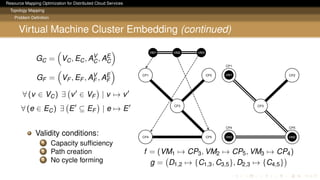 Resource Mapping Optimization for Distributed Cloud Services
Topology Mapping
Problem Deﬁnition
Virtual Machine Cluster Embedding (continued)
GC = VC, EC, AV
C, AE
C
GF = VF , EF , AV
F , AE
F
∀ (v ∈ VC) ∃ v ∈ VF | v → v
∀ (e ∈ EC) ∃ E ⊆ EF | e → E
Validity conditions:
1 Capacity sufﬁciency
2 Path creation
3 No cycle forming
CP4
CP1
CP5
CP2
CP3
VM1 VM3VM2
CP4
CP1
CP5
CP2VM1
VM2VM3
CP3
f = (VM1 → CP3, VM2 → CP5, VM3 → CP4)
g = D1,2 → {C1,3, C3,5}, D2,3 → {C4,5}
 