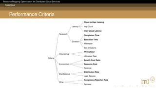 Resource Mapping Optimization for Distributed Cloud Services
RalloCloud
Performance Criteria
Criteria
Temporal
Latency
Cloud-to-User Latency
Hop Count
Inter-Cloud Latency
Duration
Completion Time
Execution Time
Makespan
SLA Violations
Volumetrical
Throughput
Utilization Rate
Economical
Beneﬁt-Cost Ratio
Resource Cost
Revenue
Distributional
Distribution Rate
Load Balance
Other
Acceptance/Rejection Rate
Fairness
 