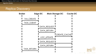 Resource Mapping Optimization for Distributed Cloud Services
Algorithm Details
Replica Discovery
 