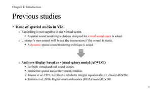 Defense - Sound space rendering based on the virtual Sound space ...