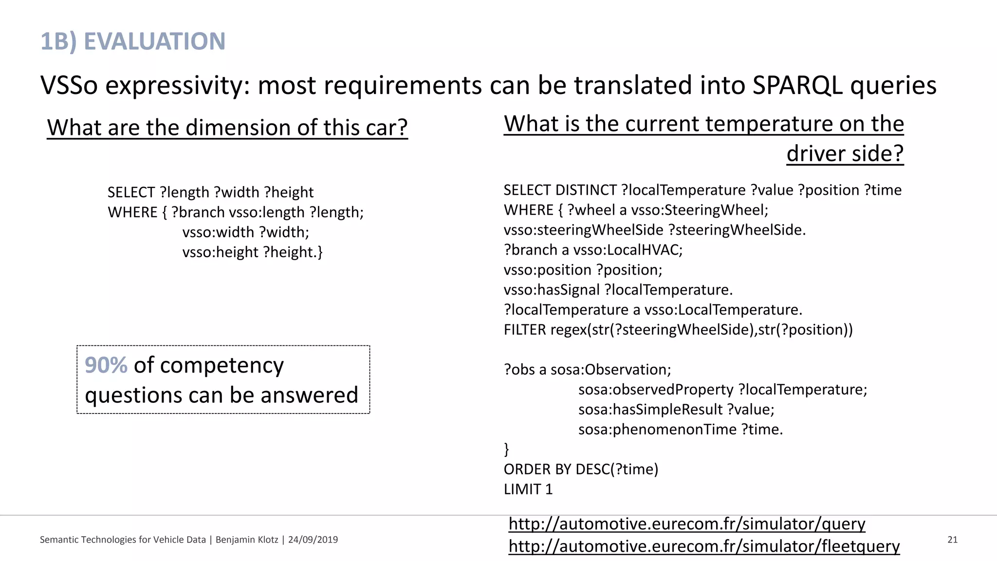 1B) EVALUATION
Semantic Technologies for Vehicle Data | Benjamin Klotz | 24/09/2019 21
VSSo expressivity: most requirements can be translated into SPARQL queries
What are the dimension of this car?
SELECT ?length ?width ?height
WHERE { ?branch vsso:length ?length;
vsso:width ?width;
vsso:height ?height.}
SELECT DISTINCT ?localTemperature ?value ?position ?time
WHERE { ?wheel a vsso:SteeringWheel;
vsso:steeringWheelSide ?steeringWheelSide.
?branch a vsso:LocalHVAC;
vsso:position ?position;
vsso:hasSignal ?localTemperature.
?localTemperature a vsso:LocalTemperature.
FILTER regex(str(?steeringWheelSide),str(?position))
?obs a sosa:Observation;
sosa:observedProperty ?localTemperature;
sosa:hasSimpleResult ?value;
sosa:phenomenonTime ?time.
}
ORDER BY DESC(?time)
LIMIT 1
What is the current temperature on the
driver side?
90% of competency
questions can be answered
http://automotive.eurecom.fr/simulator/query
http://automotive.eurecom.fr/simulator/fleetquery
 