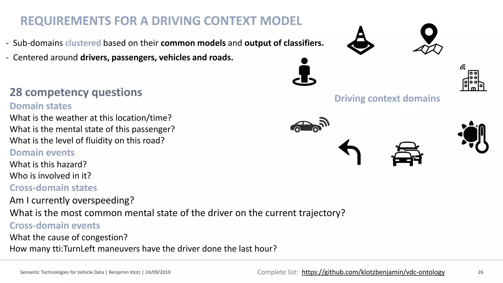 Semantic Technologies for Vehicle Data | Benjamin Klotz | 24/09/2019 26
REQUIREMENTS FOR A DRIVING CONTEXT MODEL
- Sub-domains clustered based on their common models and output of classifiers.
- Centered around drivers, passengers, vehicles and roads.
28 competency questions
Domain states
What is the weather at this location/time?
What is the mental state of this passenger?
What is the level of fluidity on this road?
Domain events
What is this hazard?
Who is involved in it?
Cross-domain states
Am I currently overspeeding?
What is the most common mental state of the driver on the current trajectory?
Cross-domain events
What the cause of congestion?
How many tti:TurnLeft maneuvers have the driver done the last hour?
Driving context domains
Complete list: https://github.com/klotzbenjamin/vdc-ontology
 