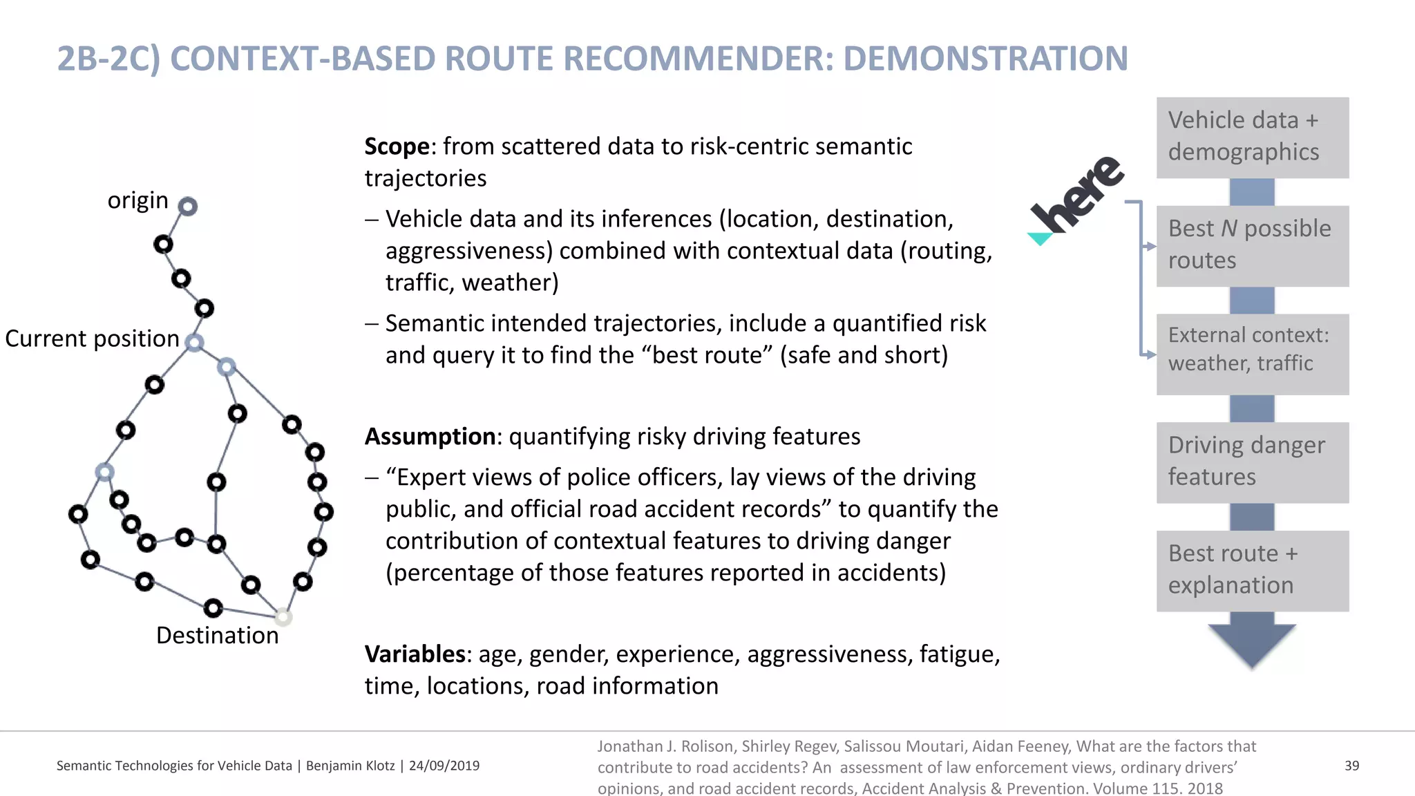 Semantic Technologies for Vehicle Data | Benjamin Klotz | 24/09/2019 39
2B-2C) CONTEXT-BASED ROUTE RECOMMENDER: DEMONSTRATION
Scope: from scattered data to risk-centric semantic
trajectories
− Vehicle data and its inferences (location, destination,
aggressiveness) combined with contextual data (routing,
traffic, weather)
− Semantic intended trajectories, include a quantified risk
and query it to find the “best route” (safe and short)
Assumption: quantifying risky driving features
− “Expert views of police officers, lay views of the driving
public, and official road accident records” to quantify the
contribution of contextual features to driving danger
(percentage of those features reported in accidents)
Variables: age, gender, experience, aggressiveness, fatigue,
time, locations, road information
Current position
Destination
Jonathan J. Rolison, Shirley Regev, Salissou Moutari, Aidan Feeney, What are the factors that
contribute to road accidents? An assessment of law enforcement views, ordinary drivers’
opinions, and road accident records, Accident Analysis & Prevention. Volume 115. 2018
Vehicle data +
demographics
Best N possible
routes
External context:
weather, traffic
Driving danger
features
Best route +
explanation
origin
 