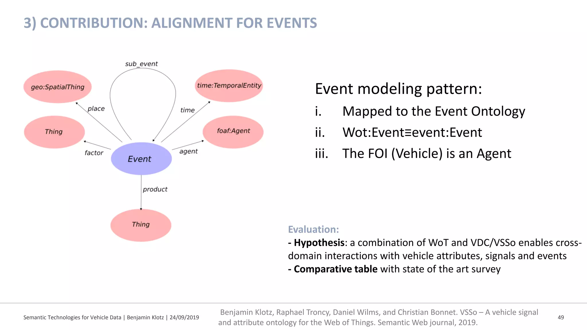Semantic Technologies for Vehicle Data | Benjamin Klotz | 24/09/2019 49
3) CONTRIBUTION: ALIGNMENT FOR EVENTS
Event modeling pattern:
i. Mapped to the Event Ontology
ii. Wot:Event≡event:Event
iii. The FOI (Vehicle) is an Agent
Evaluation:
- Hypothesis: a combination of WoT and VDC/VSSo enables cross-
domain interactions with vehicle attributes, signals and events
- Comparative table with state of the art survey
Benjamin Klotz, Raphael Troncy, Daniel Wilms, and Christian Bonnet. VSSo – A vehicle signal
and attribute ontology for the Web of Things. Semantic Web journal, 2019.
 