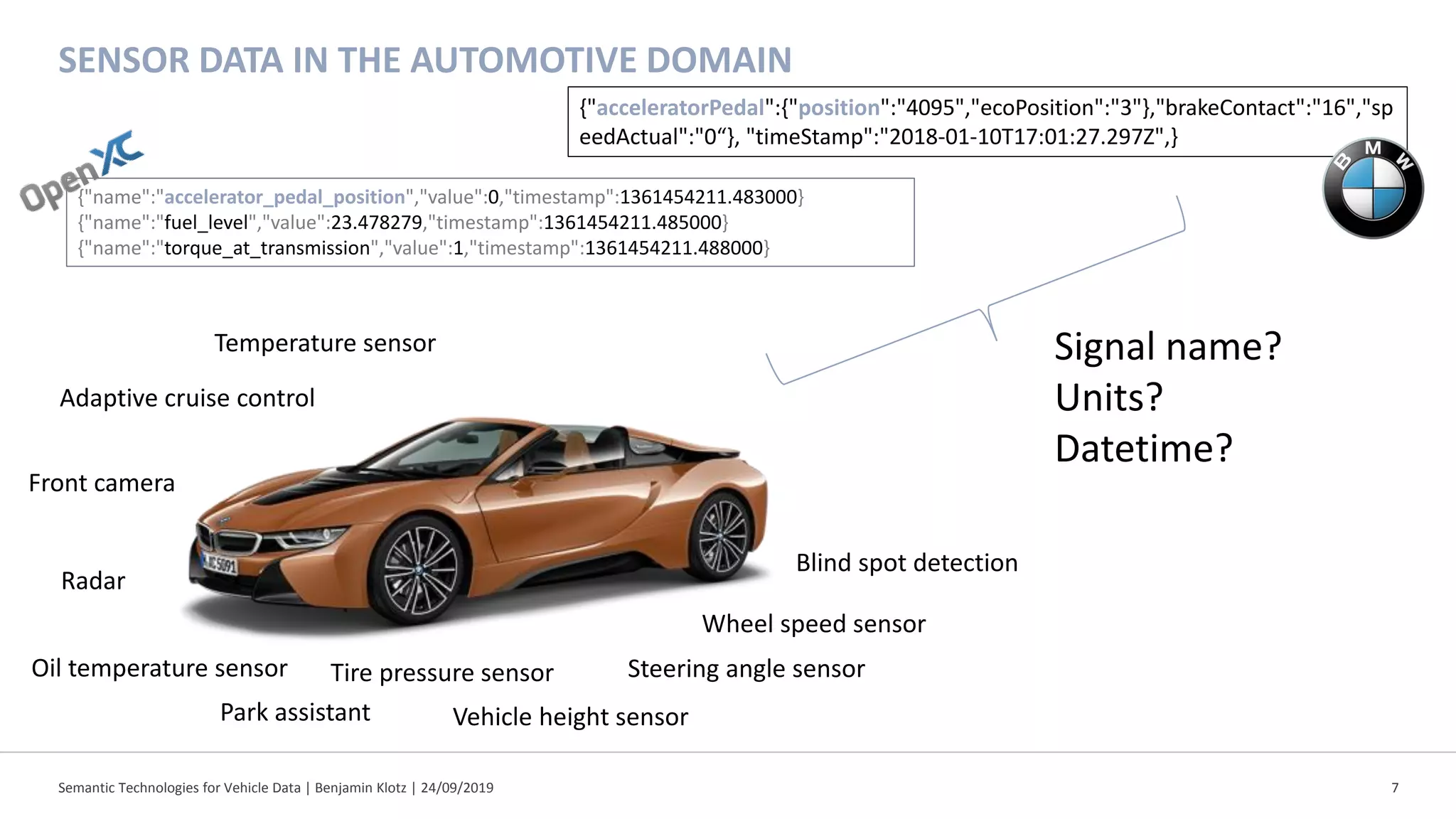 Semantic Technologies for Vehicle Data | Benjamin Klotz | 24/09/2019 7
SENSOR DATA IN THE AUTOMOTIVE DOMAIN
Front camera
Radar
Tire pressure sensor
Park assistant
Steering angle sensor
Wheel speed sensor
Blind spot detection
Adaptive cruise control
Temperature sensor
Oil temperature sensor
Vehicle height sensor
{"name":"accelerator_pedal_position","value":0,"timestamp":1361454211.483000}
{"name":"fuel_level","value":23.478279,"timestamp":1361454211.485000}
{"name":"torque_at_transmission","value":1,"timestamp":1361454211.488000}
{"acceleratorPedal":{"position":"4095","ecoPosition":"3"},"brakeContact":"16","sp
eedActual":"0“}, "timeStamp":"2018-01-10T17:01:27.297Z",}
Signal name?
Units?
Datetime?
 