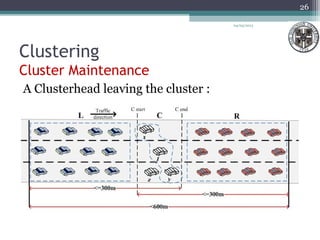 Clustering
Cluster Maintenance
A Clusterhead leaving the cluster :
04/03/2013
26
 