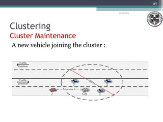 Clustering
Cluster Maintenance
A new vehicle joining the cluster :
04/03/2013
27
 