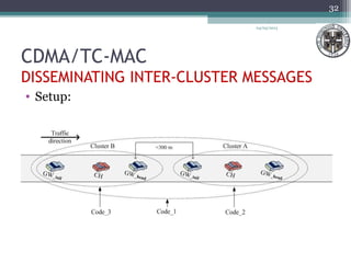 CDMA/TC-MAC
DISSEMINATING INTER-CLUSTER MESSAGES
• Setup:
04/03/2013
32
 