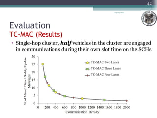 Evaluation
TC-MAC (Results)
04/03/2013
42
• Single-hop cluster, half vehicles in the cluster are engaged
in communications during their own slot time on the SCHs
 