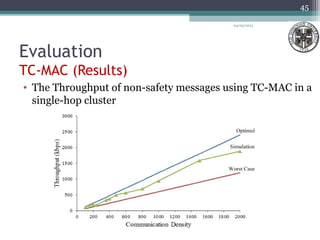 Evaluation
TC-MAC (Results)
04/03/2013
45
• The Throughput of non-safety messages using TC-MAC in a
single-hop cluster
 