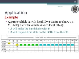 Application
Example
04/03/2013
49
• Assume vehicle A with local ID=4 wants to share a 4
MB MP3 file with vehicle B with local ID=15
▫ A will make the handshake with B
▫ A will request time slots on the SCHs from the CH
 