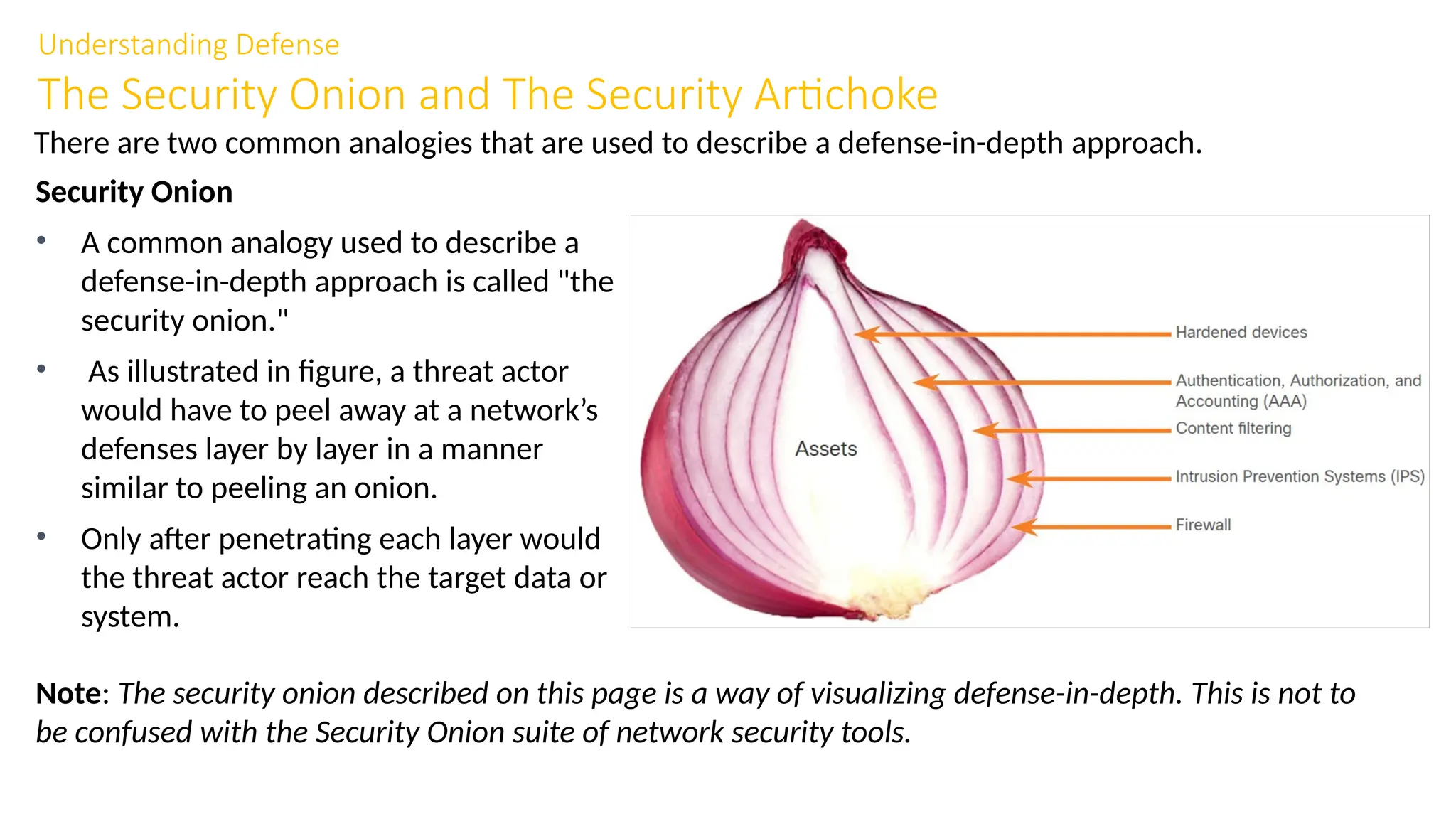 Defense-in-Depth - ITE-Defense-in-Depth - ITE-Defense-in-Depth - ITE.pptx