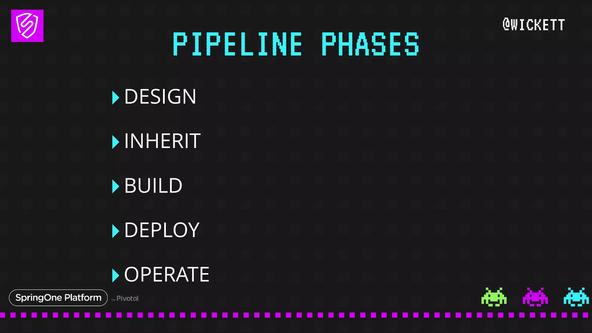 @WICKETT
‣DESIGN
‣INHERIT
‣BUILD
‣DEPLOY
‣OPERATE
PIPELINE PHASES
 