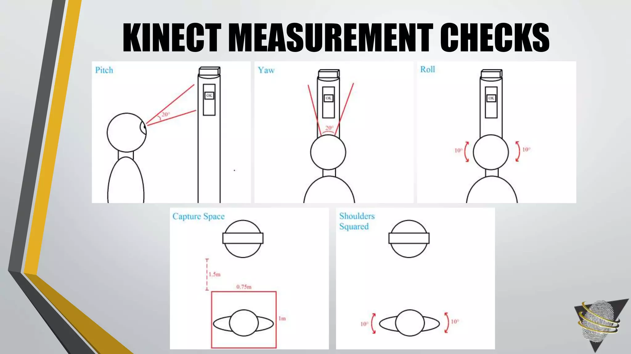 KINECT MEASUREMENT CHECKS
 