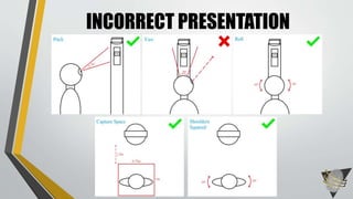 INCORRECT PRESENTATION
 