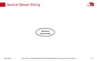 General Stream Slicing
Workload
Characteristics
22.03.2019 Jonas Traub - Demand-based Data Stream Gathering, Processing, a...