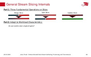 General Stream Slicing Internals
22.03.2019 Jonas Traub - Demand-based Data Stream Gathering, Processing, and Transmission...