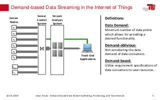 Demand-based Data Streaming in the Internet of Things
Stream
Analysis
System
Front-End
Applications
s2
s5
…
sN
Sensor
Node...