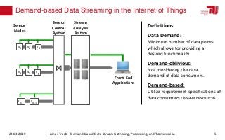 Demand-based Data Streaming in the Internet of Things
Stream
Analysis
System
Front-End
Applications
s2
s5
sN
Sensor
Nodes
...