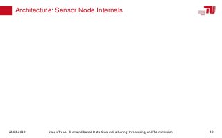 Architecture: Sensor Node Internals
22.03.2019 Jonas Traub - Demand-based Data Stream Gathering, Processing, and Transmiss...