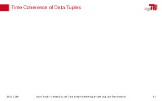 Time Coherence of Data Tuples
22.03.2019 Jonas Traub - Demand-based Data Stream Gathering, Processing, and Transmission 21
 