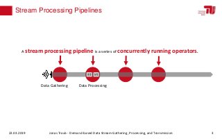 Stream Processing Pipelines
A stream processing pipeline is a series of concurrently running operators.
Data Gathering Dat...