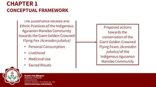 CHAPTER 1
CONCEPTUAL FRAMEWORK
 