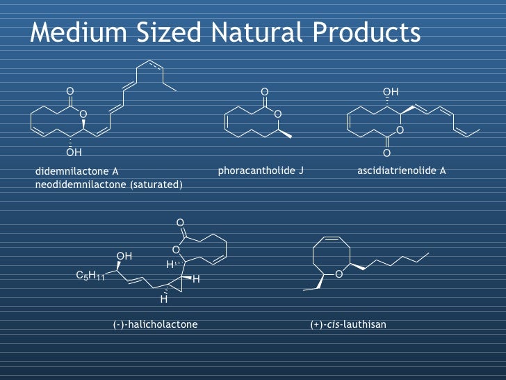 Natural product thesis