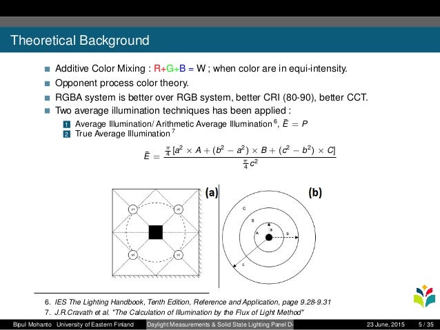 download chemical pretreatment of nuclear waste