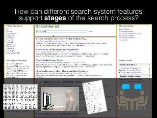Conclusion
• Search features have different value over time
• provide active and passive support
• Towards a helpful frame...