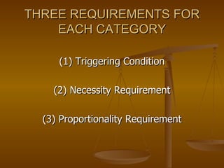 THREE REQUIREMENTS FOR EACH CATEGORY ,[object Object],[object Object],[object Object]
