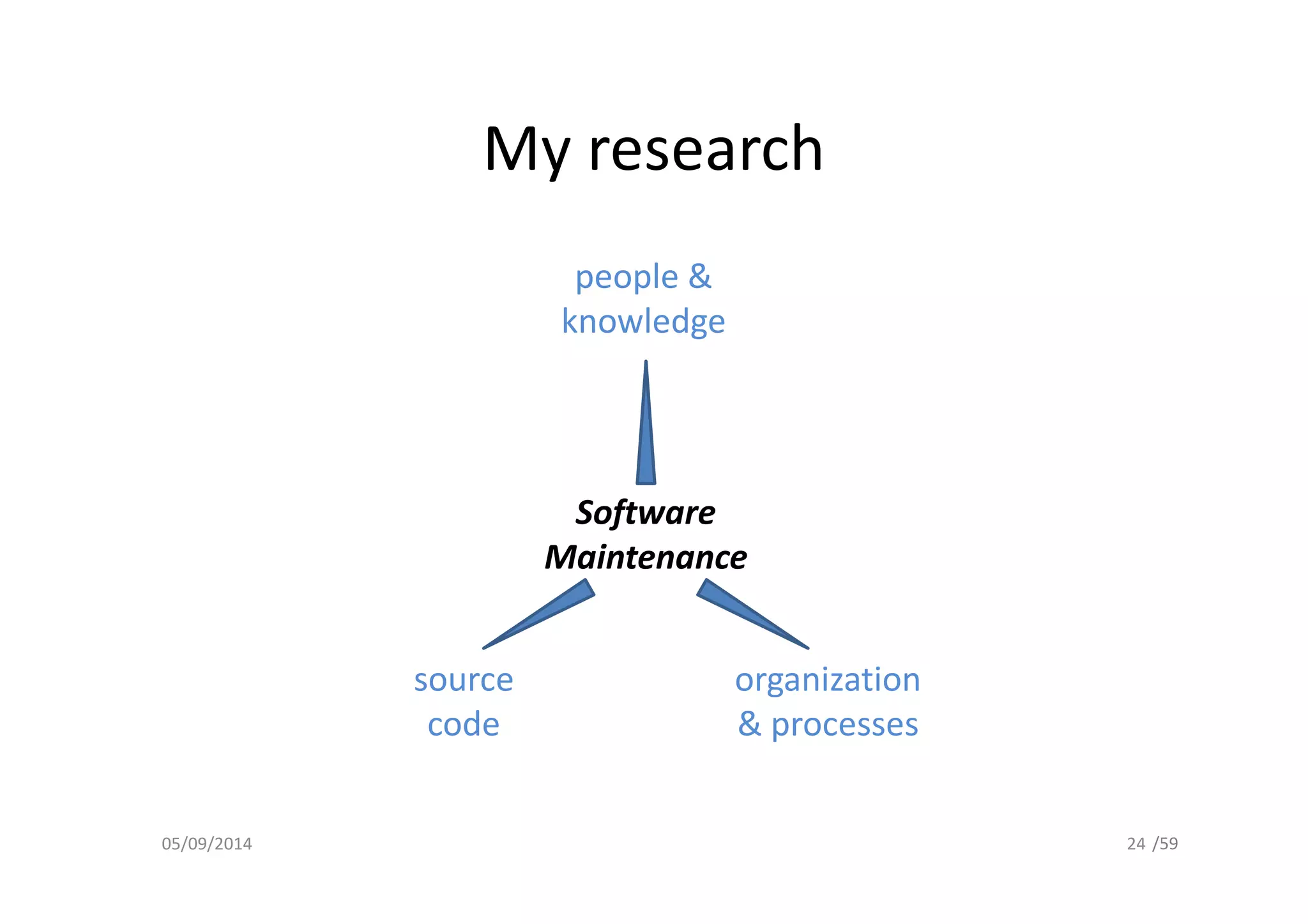 M
B
3>
'&(
M
)*%&'%(')%!*
 