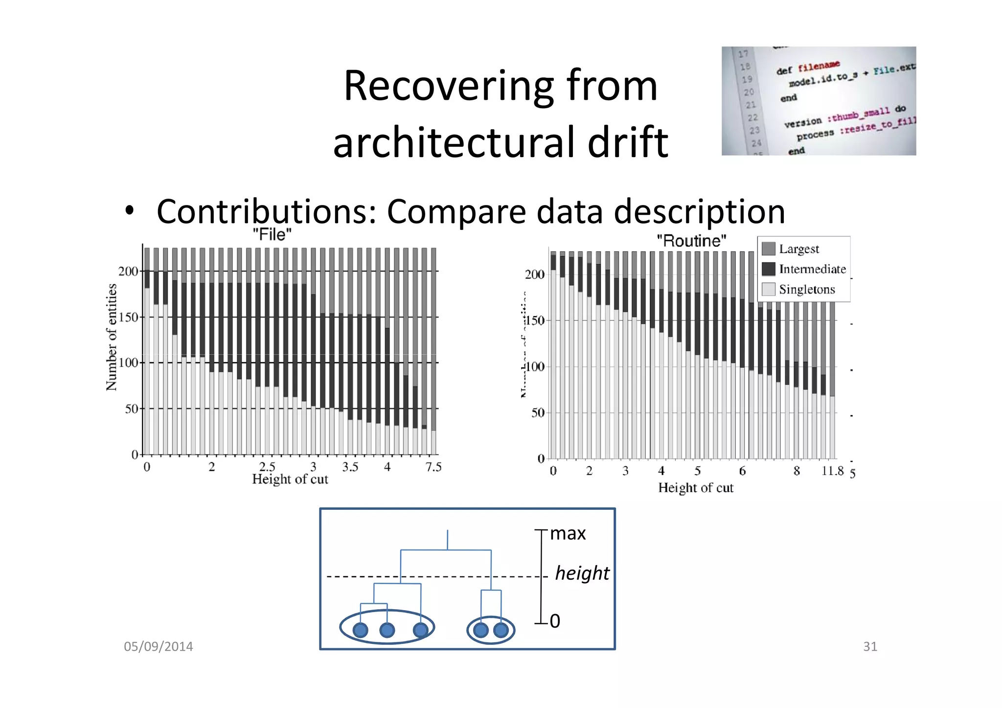 6 < 6 -
-
%&'%(')%!* /!
%
- @
84B 5
 