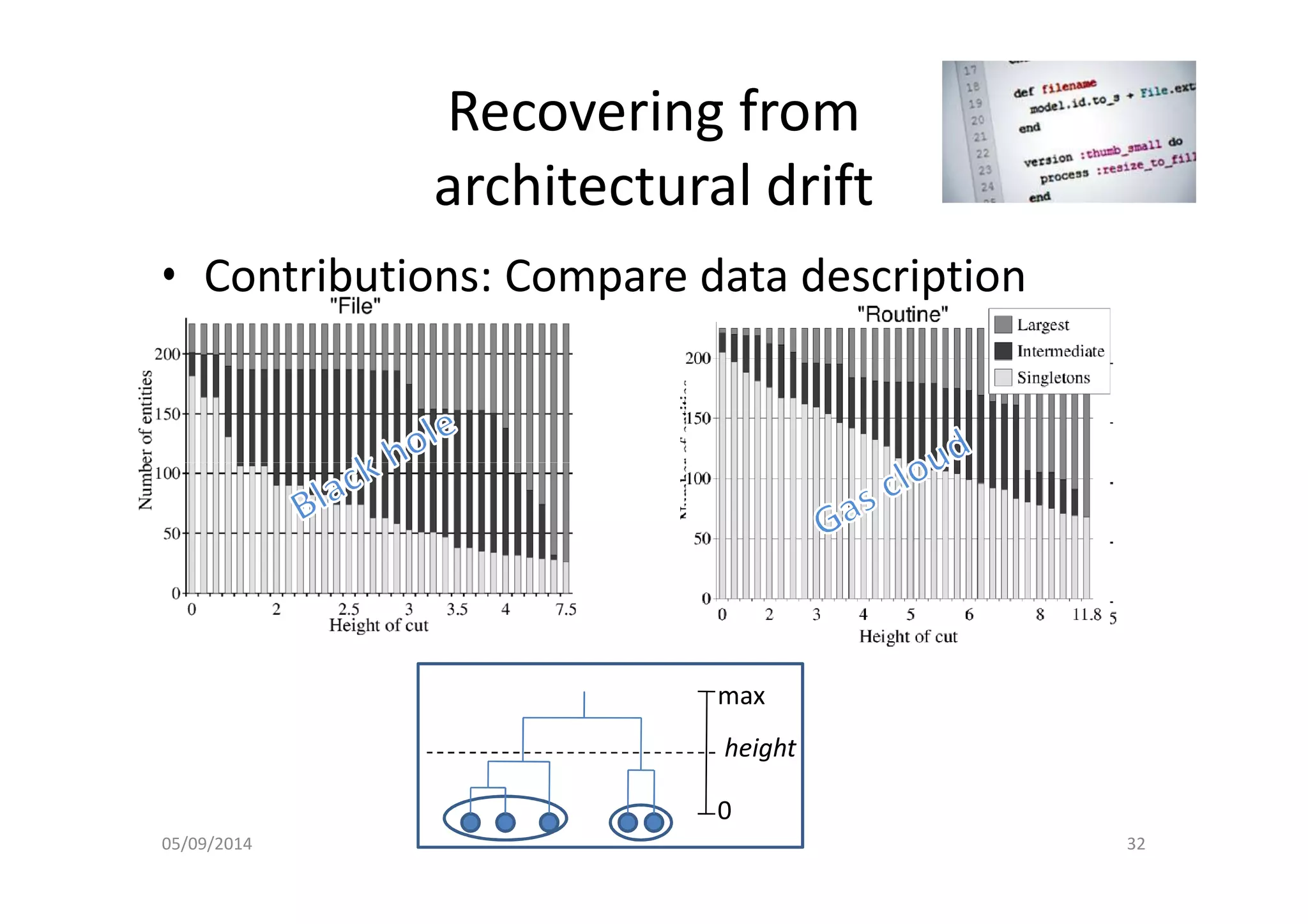 6 < 6 -
-
%&'%(')%!* /)
%
- @
84B 5
 