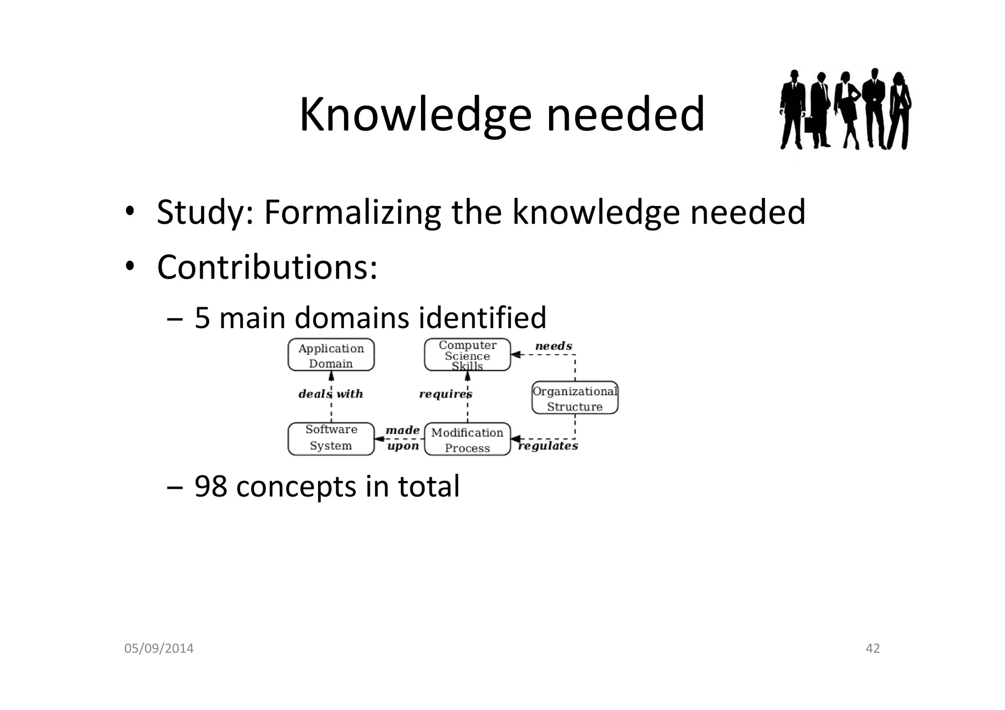>< G - B
6 <
& - -
K
(7
%&'%(')%!* *)
 
