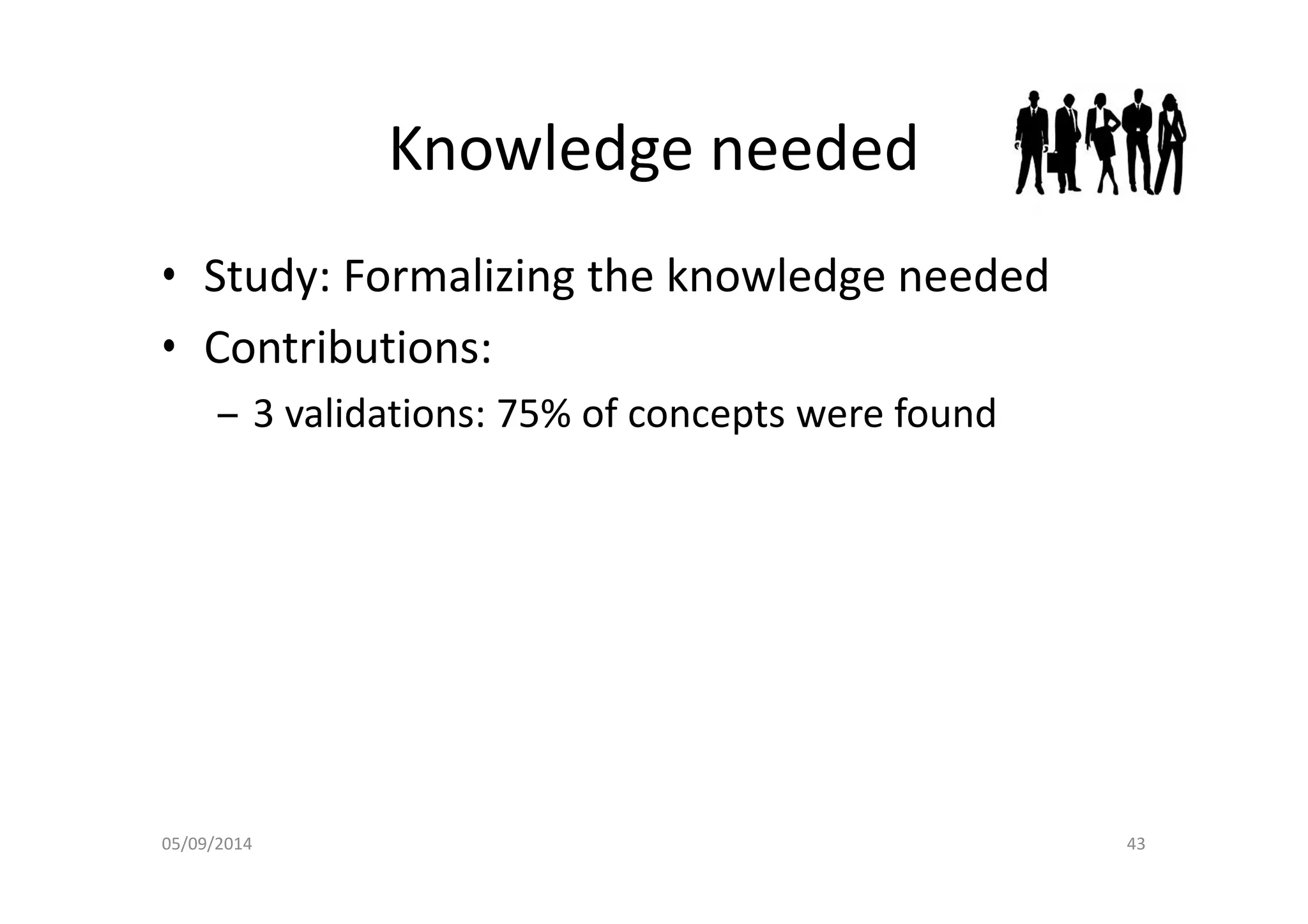 >< G - B
6 <
/ < :&L
K
%&'%(')%!* */
 